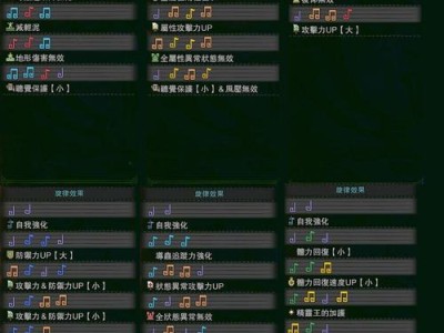 奶妈攻略（以奶妈攻略角色技能选择的关键策略）