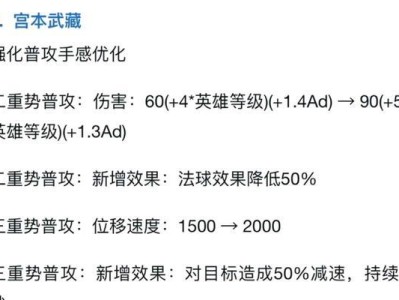 宫本铭文出装详细攻略（打造最强宫本，铭文出装一网打尽！）