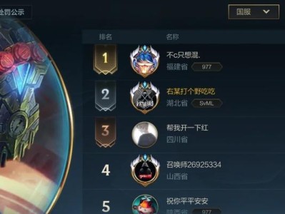 全面攻略新版狮子狗出装（精准指南，助你登顶巅峰）