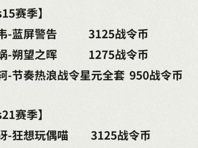 王者荣耀战令二期返场规则一览（详解战令二期返场活动，让你不再错失好礼）