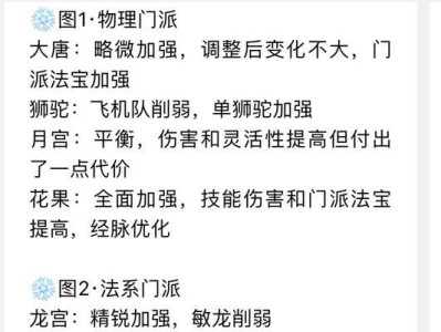 《掌握门派技能升级攻略，轻松提升战斗实力》（打造无敌武道世界，绝地求生的门派技能升级攻略分享）
