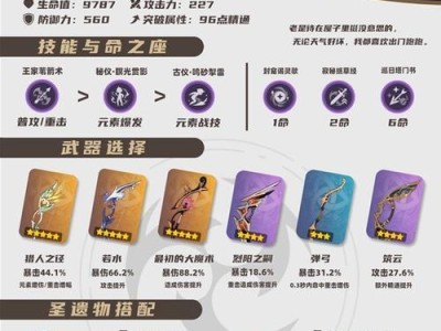 原神新手主角出装攻略（从无到有，让你的旅行者变得更强大！）