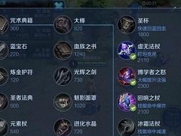 《诸葛边境出装攻略大全》（从初学者到高手，一篇文章解决你的疑虑！）