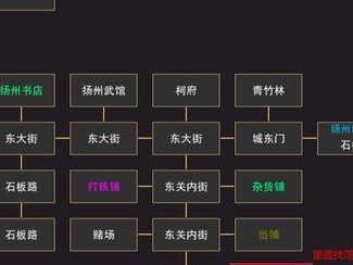 江湖之旅（打通江湖，走向巅峰！）